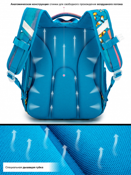 фото 383-73 7011 Ранец для девочки SkyName голубой